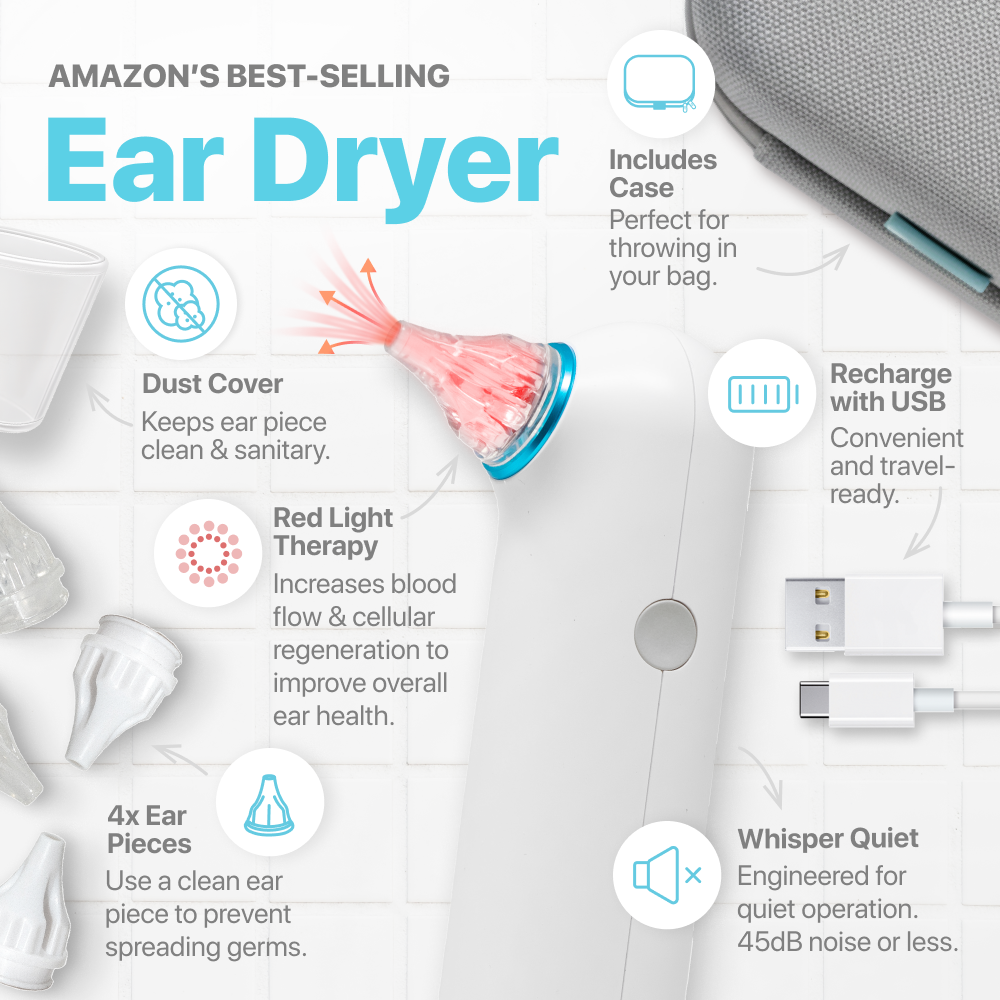 Ear Dryer