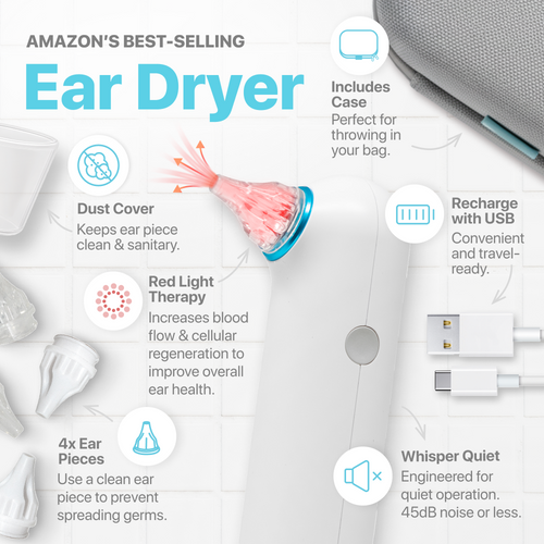 Ear Dryer